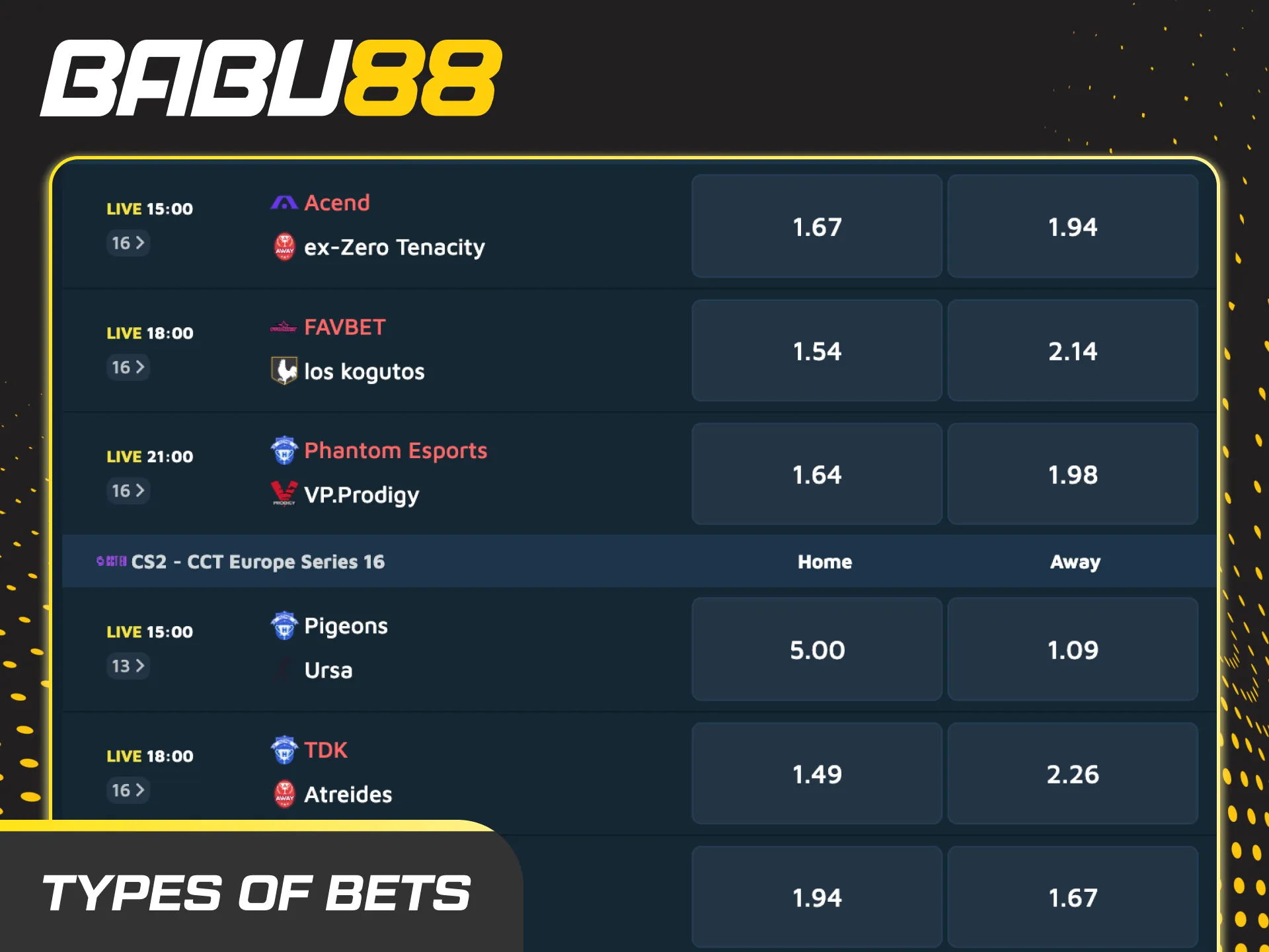 Explore the various types of CS2 bets available at Babu88 India.