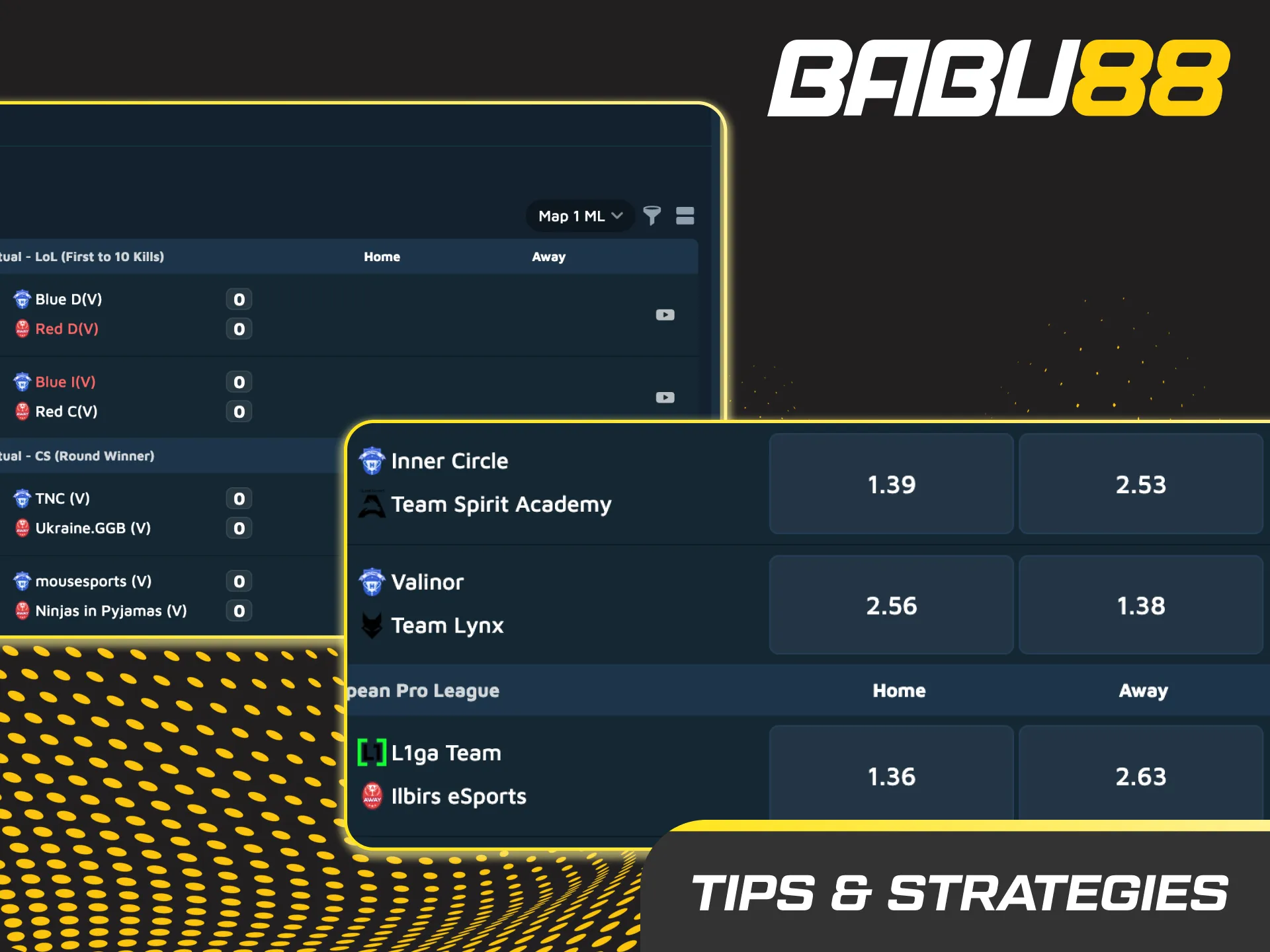 Infographic for Babu88 StarCraft 2 betting tips: bankroll 1–3%, map pool, VOD study, formats, live bets, odds, meta shifts.